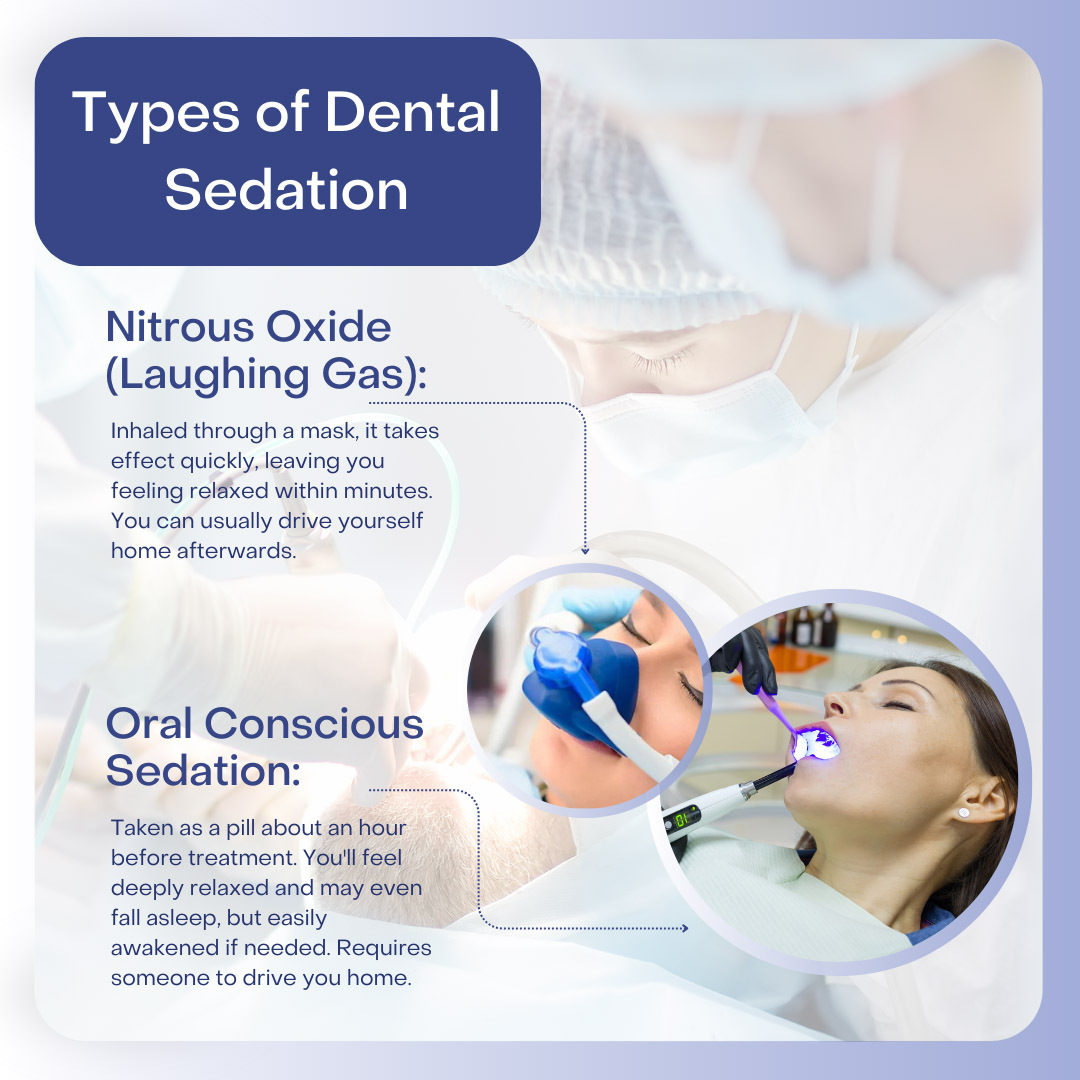 Types of Sedation Dentistry