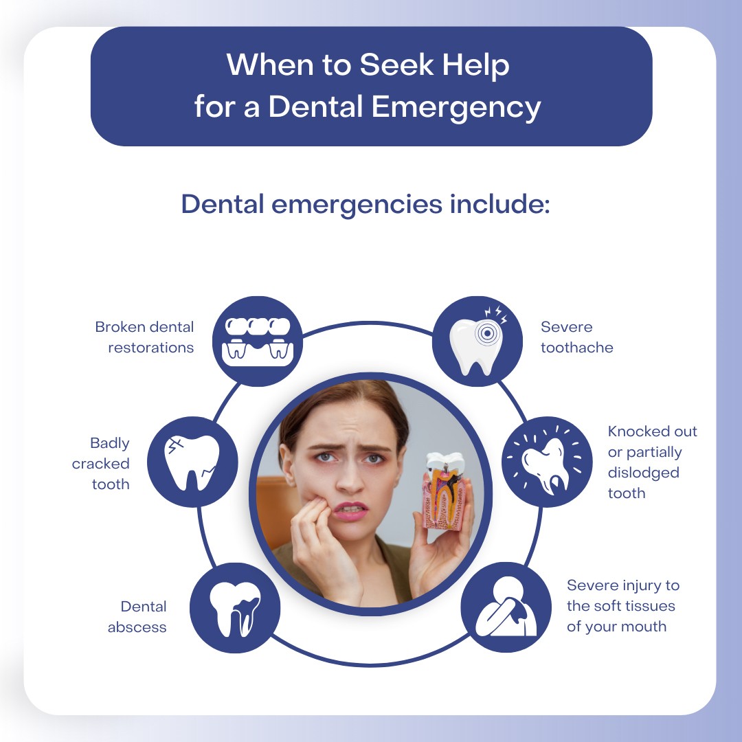 Emergency Dentist Bronx, NY